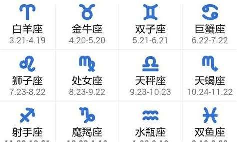 6 23 星座|6月23日是什么星座 6月23日属于什么星座